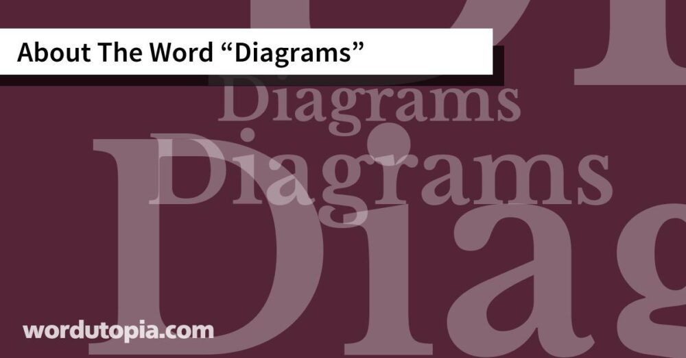 About The Word Diagrams